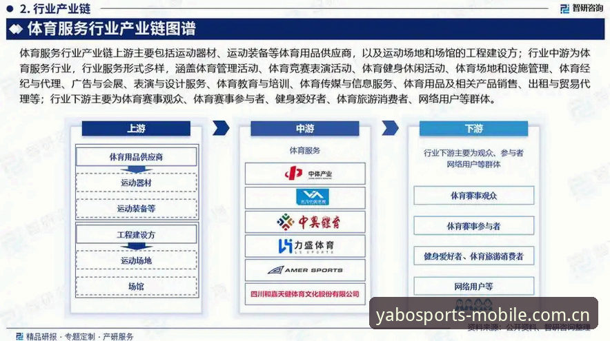 亚博体育最新活动全面解析：从行业趋势看投注平台的价值选择