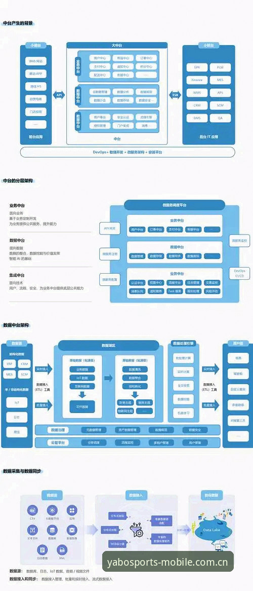 亚博体育线上服务体系深度分析：从官网入口到全平台体验的全面解析