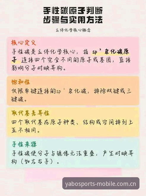 亚博体育最新版本下载 新手必看:搞定亚博体育最新版本下载的5个实用步骤
