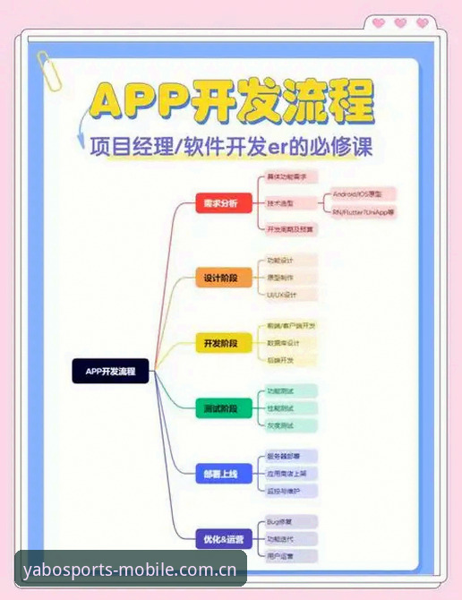 亚博体育登录实用指南：从官网入口到APP操作的完整流程