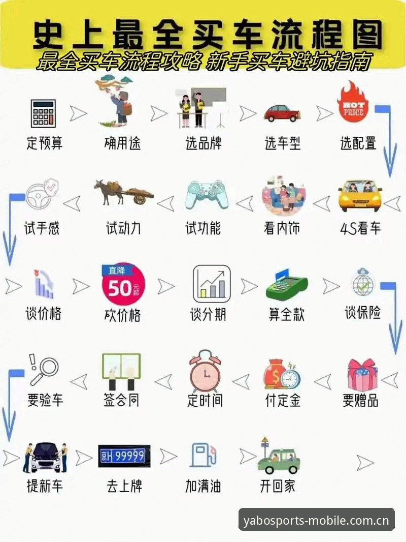 YABO体育官网使用教程：从入门到精通的亚博体育娱乐全攻略